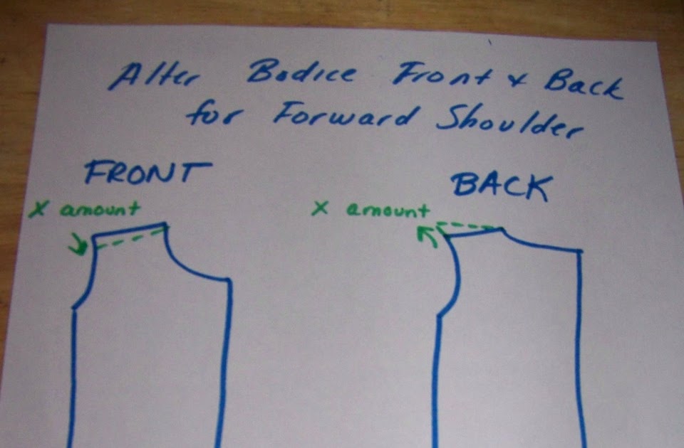 Phat Chick Designs Tutorial Altering a Sleeve for a Forward Shoulder