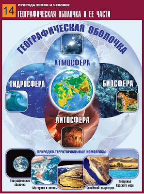 что называется географической оболочкой. Смотреть фото что называется географической оболочкой. Смотреть картинку что называется географической оболочкой. Картинка про что называется географической оболочкой. Фото что называется географической оболочкой