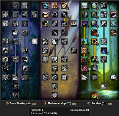 World of Warcraft - 4.2/4.3 Dual Wield.