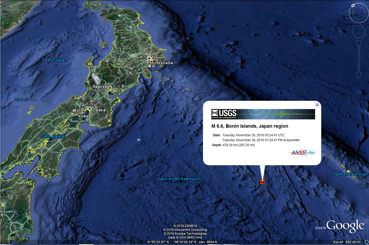 seism images of seismographic frog