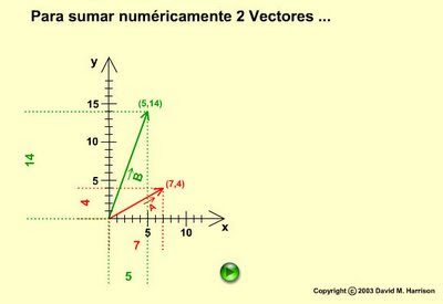miércoles, 21 de febrero de 2007