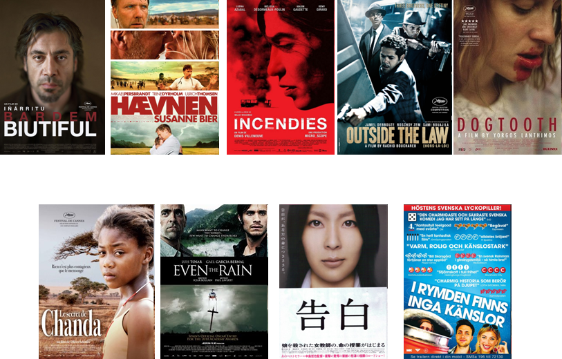 Movies with Abe Oscar Predictions Best Foreign Film
