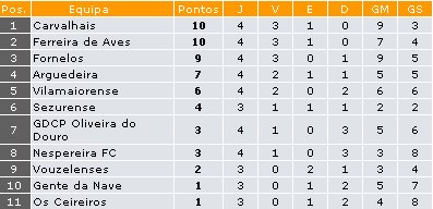 [1norte.jpg]