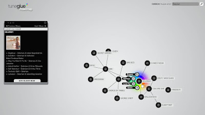 TuneGlue Musicmap