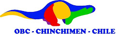 Chinchimen