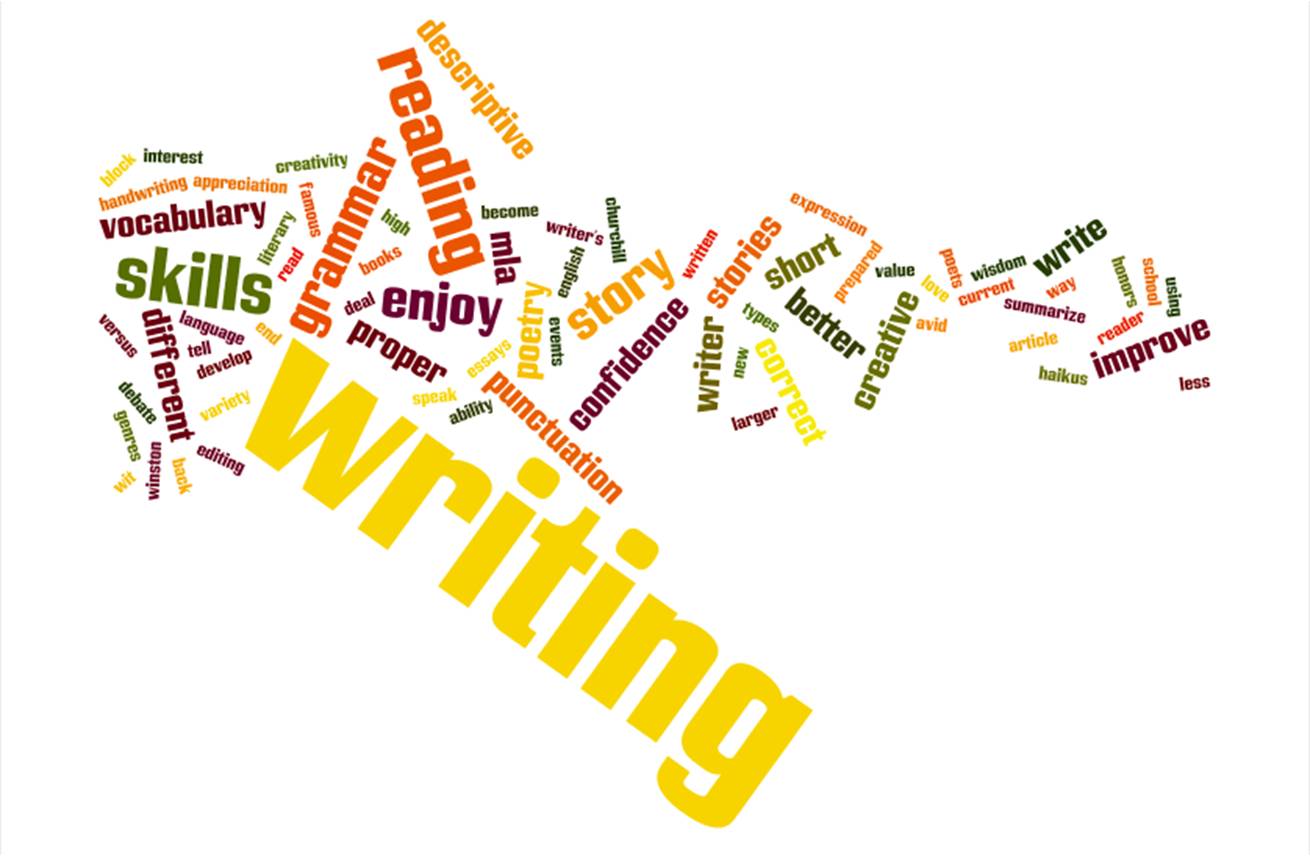 persuasive essay examples for 6th grade