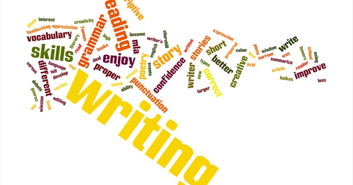 8th Grade Language Arts Parent Wordle