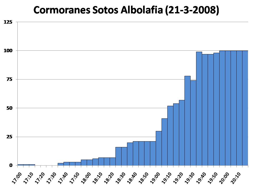 [Censo+marzo+1+(2).JPG]