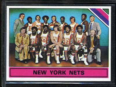 1975 Topps New York Nets Team Card