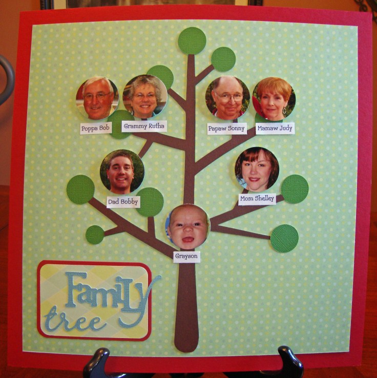 blank family tree for kids. lank family tree template for