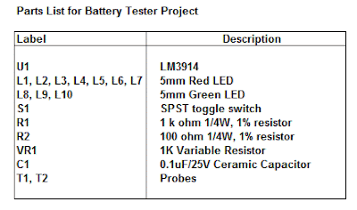 lm3914 malzeme listesi lm3914 malzeme listesi