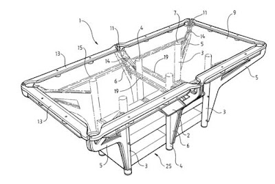 Invento nuevo: Mesa de billar transparente