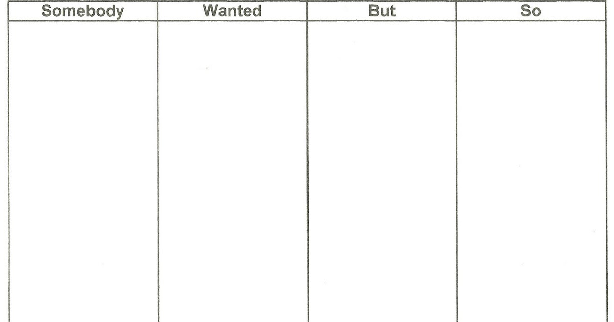somebody wanted but so template reading strategies for students summarizing somebody somebody wanted but so template reading strategies for students summarizing somebody