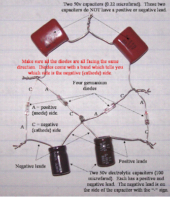 Essay writing point proof explanation