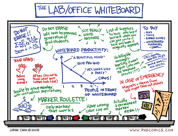 [whiteboard.gif]