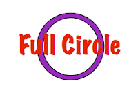 Source:John H Strange Full Circle