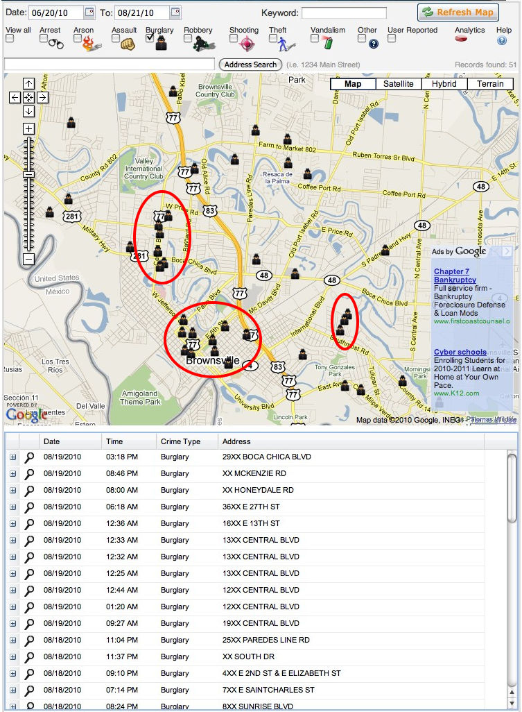 Brownsville, TexasAn AllAmerica City SpotCrime The Public's