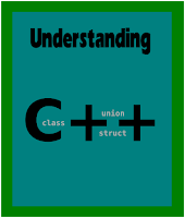 c operator overloading, define