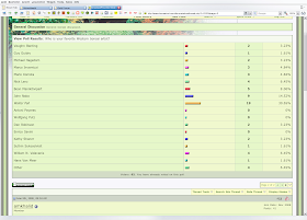 Walter Pall Bonsai Adventures Poll On Bonsai Nut