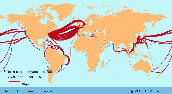 Undersea Internet Cable