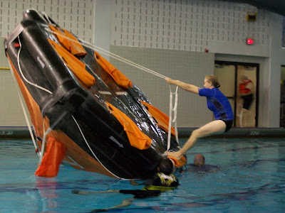 Water Survival