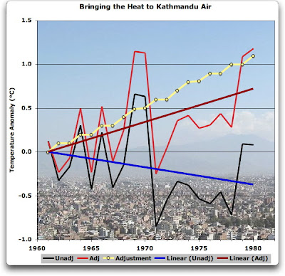 bringing-the-heat-to-kathmandu.jpg