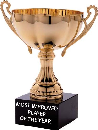 most improved players most improved player winners