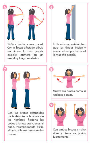 Ejercicio Hombro doloroso Ejercicio Hombro doloroso