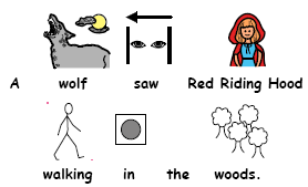 INCLUSION ENSENANZA LECTO ESCRITURA inclusion ensenanza lecto escritura: