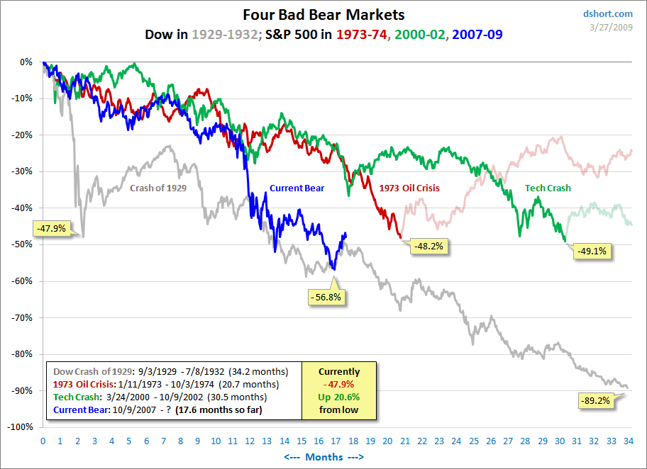 [bear.bmp]