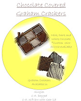 Chocolate dipped GrahamCrackers