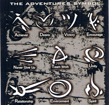 Adventures symbols