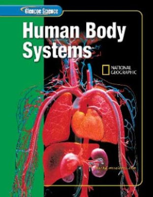 systems of ody. systems of body. systems of ody.