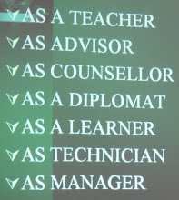 Bidang Tugas Guru Peripatetik