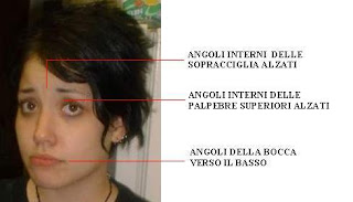 Decolorazione di argilla per la pelle di faccia