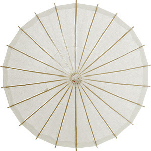 Parasols are becoming