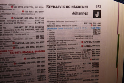 addresses telephone book