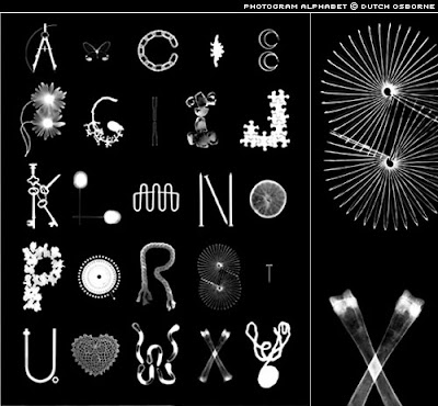 Graffiti Fonts: Graffiti graffiti fonts. Graffiti Fonts: Graffiti