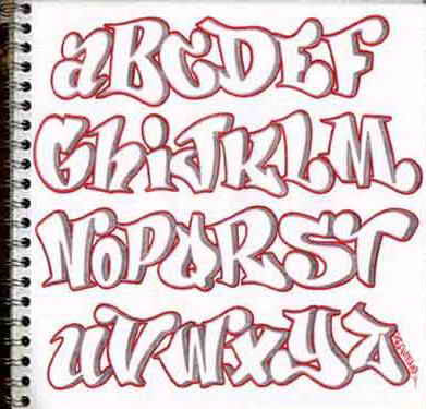 how to do graffiti on paper. graffiti letters abc.