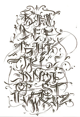 Graffiti Lettering Templates