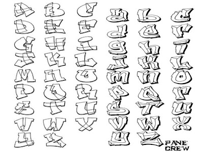 Graffiti Alphabet Fonts A-Z >> Design By New Graffiti