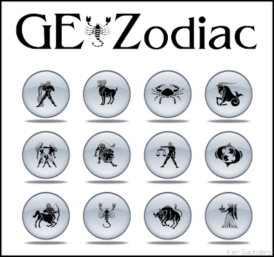 12 Sign Horoscope Tomorrow