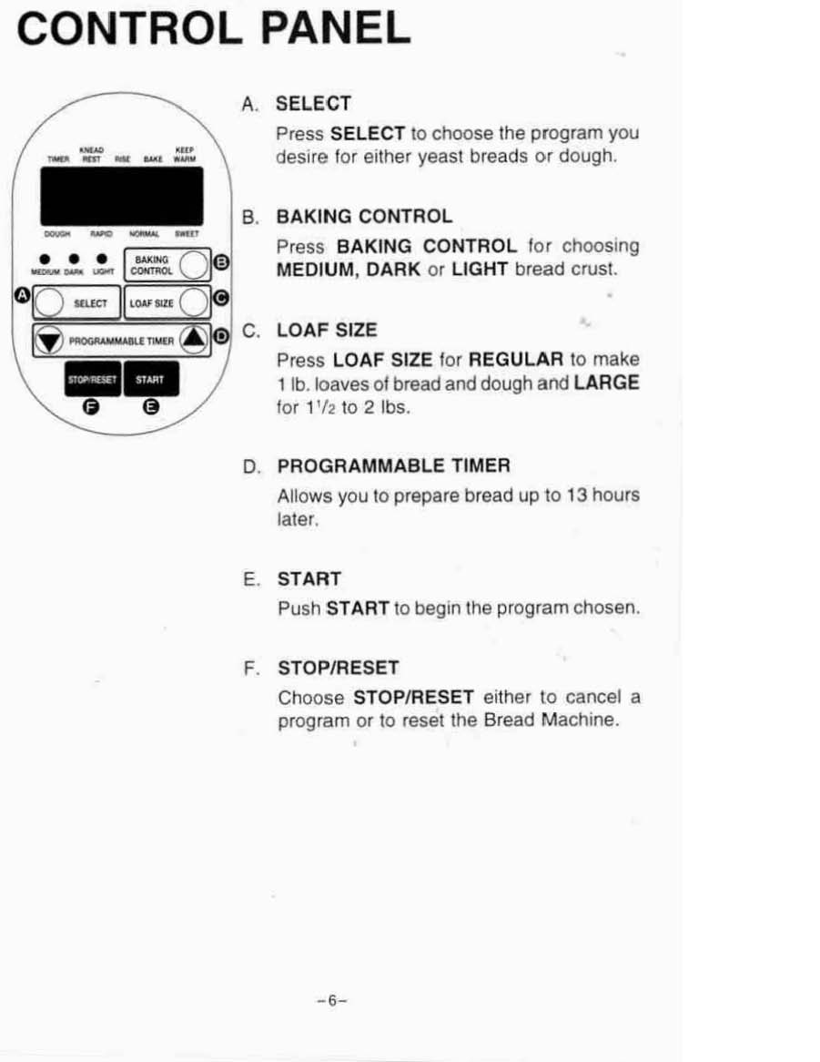 Welbilt Bread Machine Blog Model ABM4100T Welbilt Bread Machine