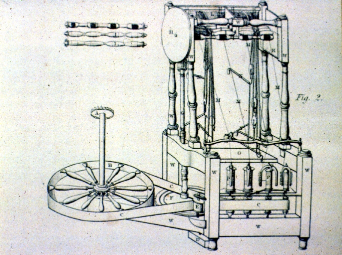 Water Frame Invention