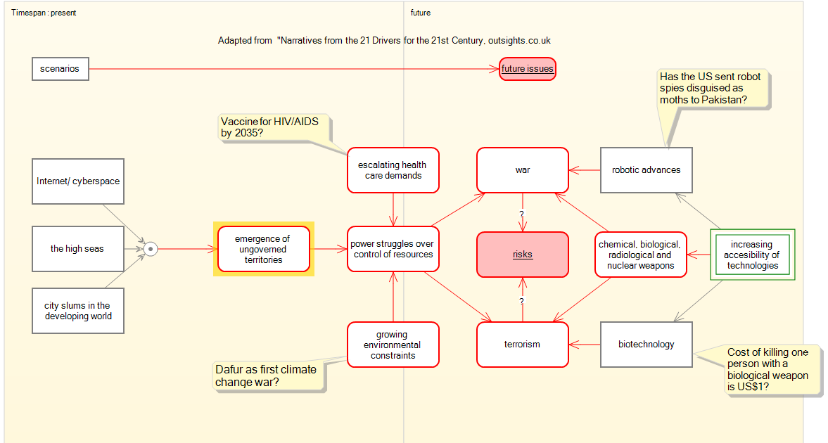 i can define, discuss, and provide current examples of armed conflicts, war, and terrorism ap hug i can define, discuss, and provide current examples of armed conflicts, war, and terrorism ap hug