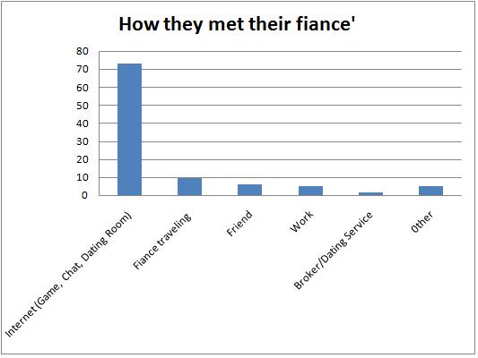how%2Byu%2Bmet.jpg