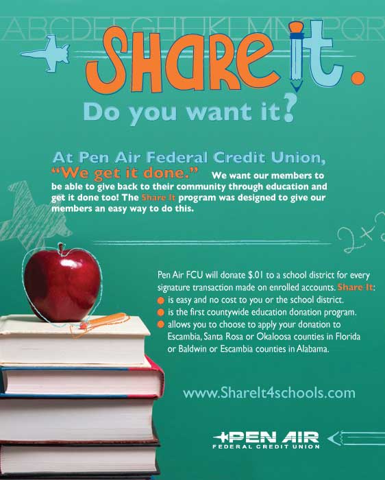 Kids Can Federal Credit Union Locations Kids Can Federal Credit Union Locations