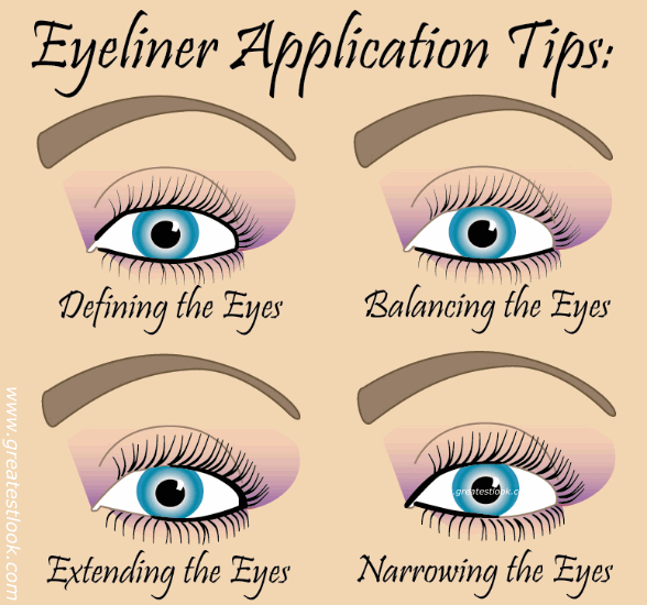 Apply Eyeliner