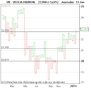 VEOLIA+ENVIRON..png