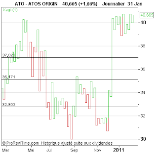 ATOS+ORIGIN.png